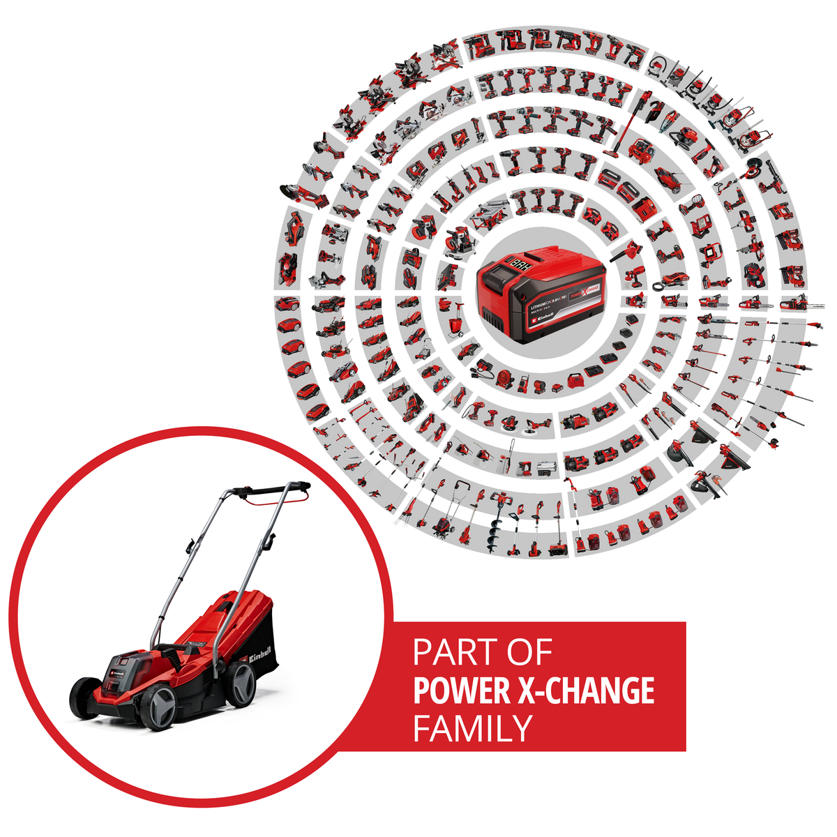 Einhell GE-CM 18/33 Li Akku-Rasenmäher Kit