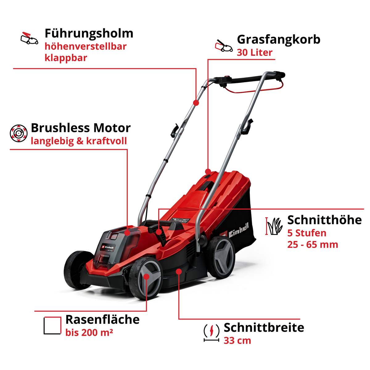 Einhell GE-CM 18/33 Li Akku-Rasenmäher Kit